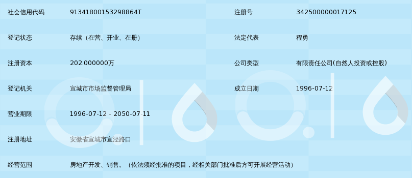 宣城市金建房地產(chǎn)開發(fā)有限責(zé)任公司 以品質(zhì)鑄就城市人居新篇章