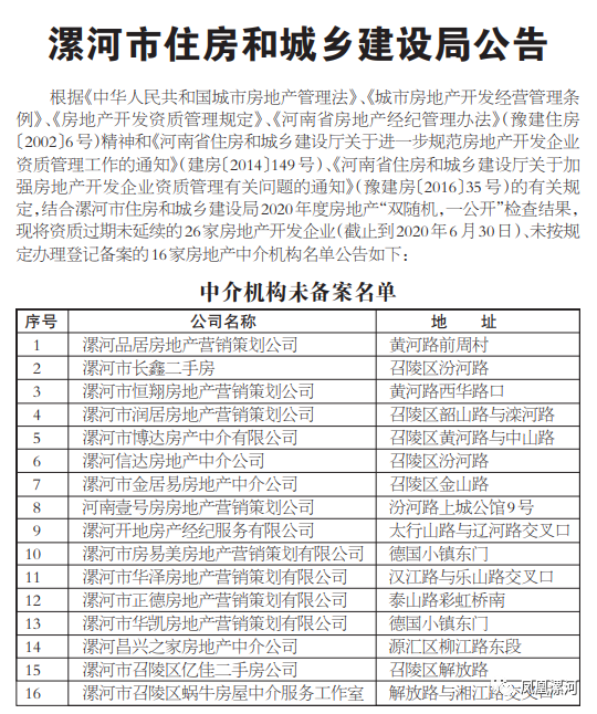 曝光!漯河26家房地產開發企業資質過期